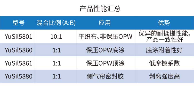 数据_画板 1.jpg